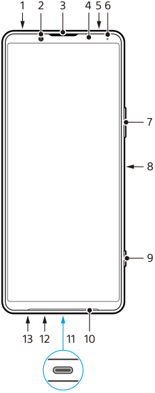 Diagram med enheden set forfra, der viser hver enkelt del med nummer. Øverste del, fra venstre mod højre, 1 til 6. Højre side, oppefra og ned, 7 til 9. Nederste side, fra højre mod venstre, 10 til 13.