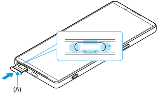 SIMカード／microSDカード挿入口の位置とカバーの四隅を示した図。