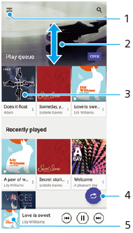 Obraz przedstawiający rozmieszczenie poszczególnych funkcji na ekranie głównym aplikacji muzycznej. Lewa strona u góry: 1. Obszar środkowy: 2 i 3. Prawa strona u dołu: 4. Obszar dolny: 5.
