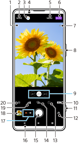 Иллюстрация расположения каждой функции на экране ожидания Photo Pro в режиме BASIC (Основной) – Фотосъемка. Верхняя область, от 1 до 7. Верхняя сторона устройства, 8 и 11. Нижняя область, от 9 до 10 и от 12 до 20.