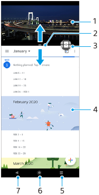 ภาพการแบ่งหน้าจอและองค์ประกอบแสดงแต่ละส่วนเรียงตามหมายเลข ครึ่งบน 1 เส้นขอบ 2 ไอคอนบนเส้นขอบ 3 ครึ่งล่าง 4 บริเวณด้านล่างจากขวาไปซ้าย 5 ถึง 7