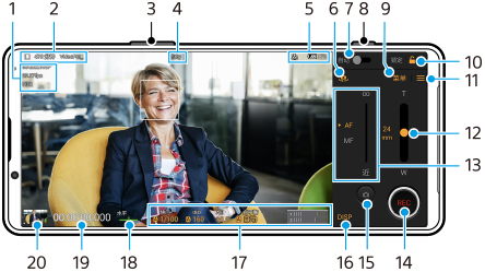 图像显示了视频大师录制模式屏幕上每个参数的位置。左上区域从左到右，1到5。设备上侧，3和8。右区域6至16。左下区域，从右到左，17到20。