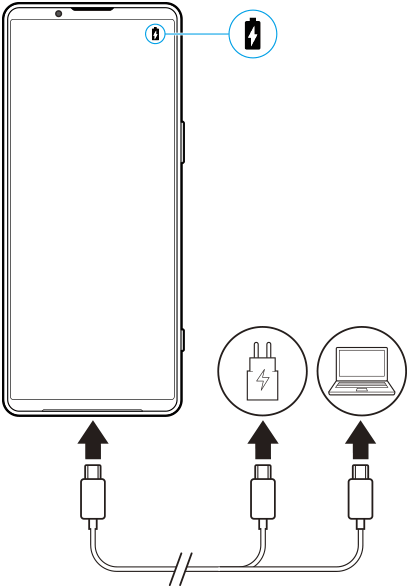 Diagram med opladning af enheden