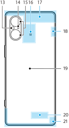 Diagramm der Rückansicht, in dem alle Teile nach Nummern angezeigt werden. Linker oberer Teil, 13 bis 15. Oberer Bereich, 16 bis 18. Mittlerer Bereich, 19. Unterer Bereich, 20 und 21.