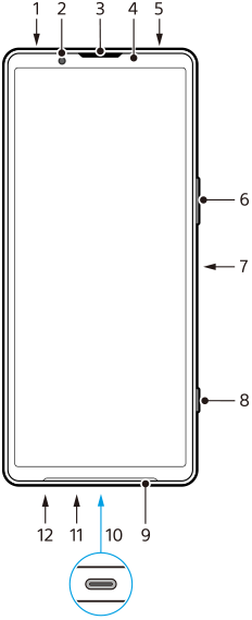 Diagrama de la vista frontal mostrando cada parte numerada. Parte superior, de izquierda a derecha, 1 a 5. Lado derecho, de arriba a abajo, 6 a 8. Lado inferior, de derecha a izquierda, 9 a 12.