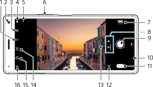 カメラアプリを起動し横に倒した画面での各部の名前。画面上部左上のエリア1から5、本体上部のキー6、画面右側のエリア7から13、画面下部左下のエリア14から16。