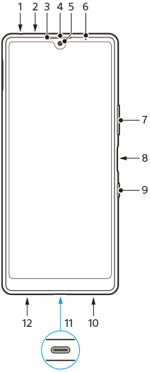 Diagramm der Frontansicht, in dem alle Teile nach Nummern angezeigt werden. Oberer Teil, von links nach rechts, 1 bis 6. Rechte Seite, von oben nach unten, 7 bis 9. Untere Seite, von rechts nach links, 10 bis 12.