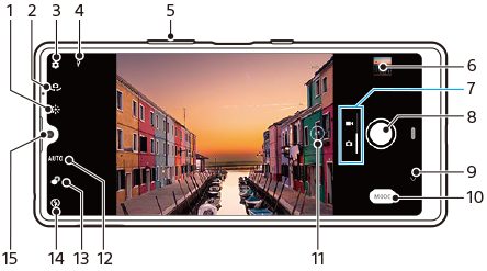 Images showing where each function is located on the camera screen in the landscape orientation. Upper left area, 1 to 4. Upper side of the device, 5. Right area 6 to 11. Lower left area, 12 to 15.
