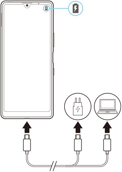 Diagram of charging the device