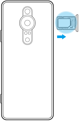 Diagramm zur Ansicht der IMEI-Nummer(n) auf der oberen rechten Seite in der Rückansicht.