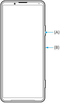 Diagrama de la vista frontal mostrando la tecla de encendido y la tecla de bajar volumen. Lado derecho, de arriba abajo, A y B.