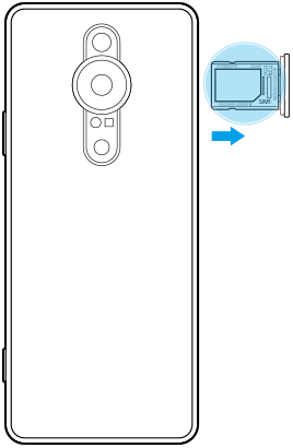 本体背面図、上部右側面、SIMカードトレイに書かれたIMEI番号の位置を示した図。
