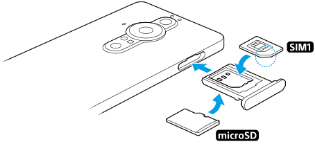 SIMカードとmicroSDカードの挿入図。本体背面から見た右側面のSIMカードトレイを引き出し、メインのSIMカードを端子が見える向きで配置、microSDカードを端子が見える向きでSIMカードトレイの裏面に配置する。