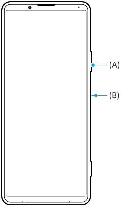 Rysunek z widokiem z przodu, przedstawiający klawisz zasilania i klawisz przyciszania. Prawa krawędź, od góry do dołu: A i B.