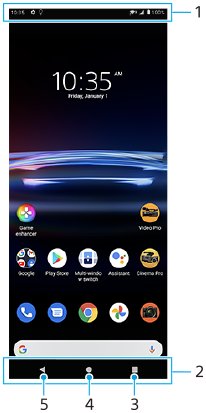 Imagem que mostra onde cada função está localizada no Ecrã inicial. Área superior, 1. Área inferior da direita para a esquerda, 2 a 5.