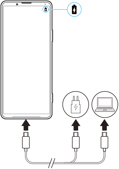 Diagrama de încărcare a dispozitivului