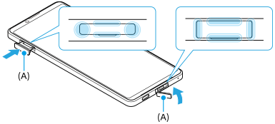 Billede, der viser, hvor åbningen til nano-SIM-/hukommelseskortet, mikro-HDMI-indgangsporten og fire hjørner af dækslerne er placeret.