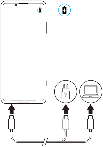 Diagram of charging the device