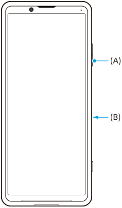 正面図、右側面の音量マイナスキーと電源キーを示した図。上がA、下がB。