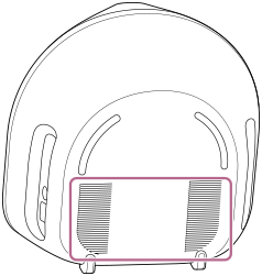 Abbildung, die die Lage der Abluftöffnung zeigt