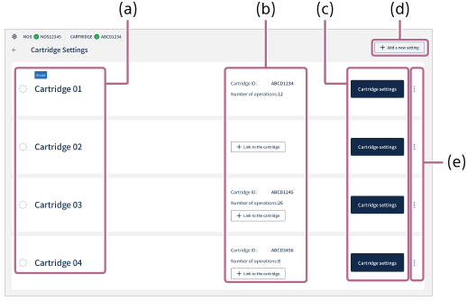 Illustrazione che mostra la posizione delle parti della schermata Impostazioni cartucce