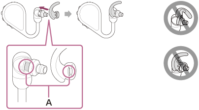 アークサポーターの突起部分（A）とシリンダーのくぼんだ部分（A）の位置を合わせて、アークサポーターをヘッドセットに取り付けるイラスト