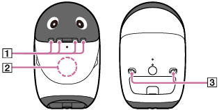 poiqにある複数のセンサーの位置を示すイラスト。 poiqには正面と背面にToFセンサーがあります。正面のToFセンサーは顔の下部に４つあります。背面のToFセンサーは、電源ボタンを間に挟んで左右に1つずつあります。