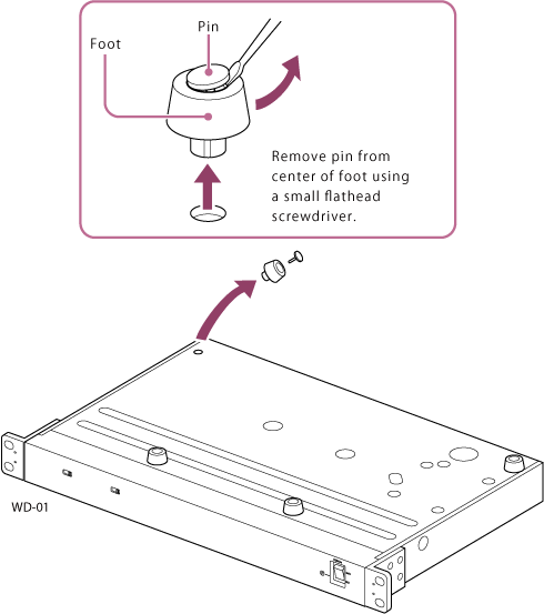 Remove pin from center of foot using a small flathead screwdriver.