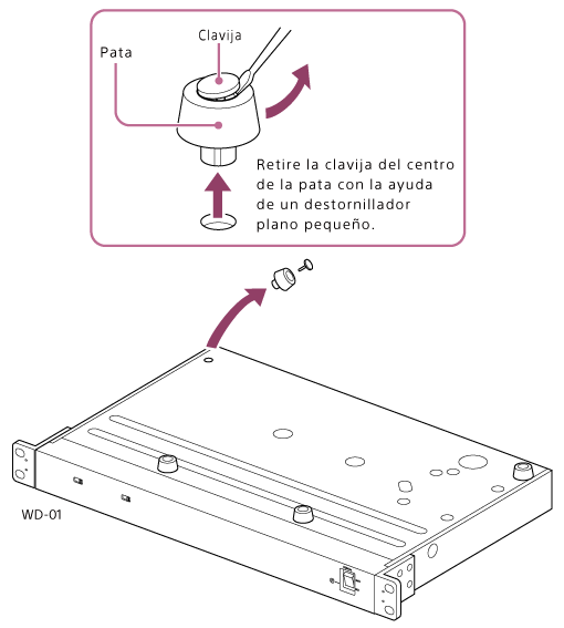 Retire la clavija del centro de la pata con la ayuda de un destornillador plano pequeño.