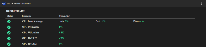 Resource Monitor screen