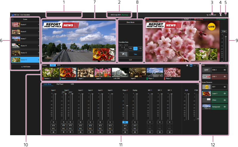 Live Operation screen