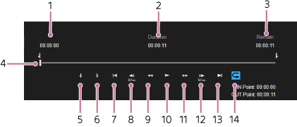 Live Operation screen