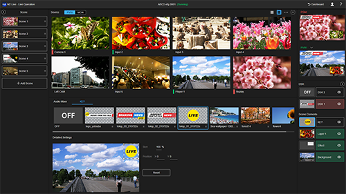 Live Operation screen