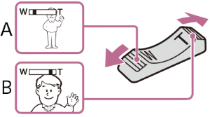 Illustration af zoom ved hjælp af zoomknap