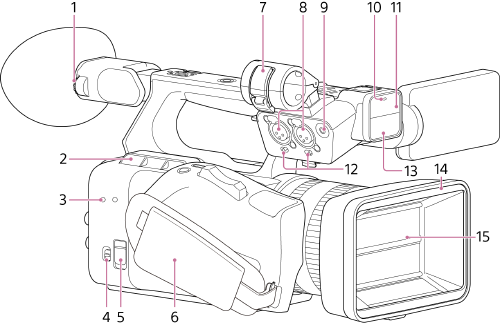 Illustration of left side and front side of camera