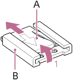 Illustration of accessory shoe