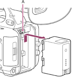 Illustration of removing battery pack