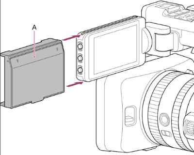 Illustration of attaching LCD hood