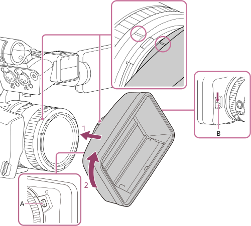 Illustration of attaching lens hood