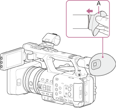 Illustration of attaching large eyecup