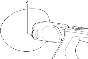 Illustration of adjusting diopter adjustment dial of viewfinder