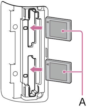 Illustration of inserting CFexpress memory card