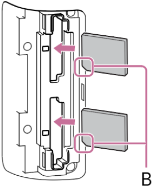 SD Illustration of inserting SD memory card