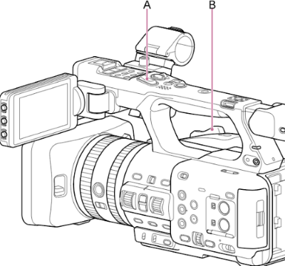 Illustration of zoom lever