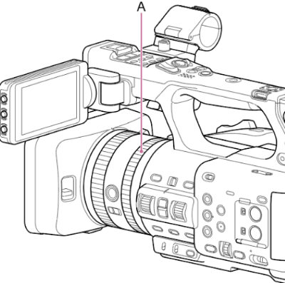 Illustration of zooming using zoom ring