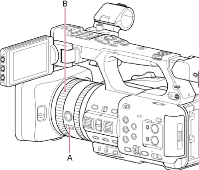 Illustration of adjusting focus manually