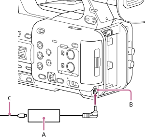 Illustration du branchement de l’adaptateur secteur