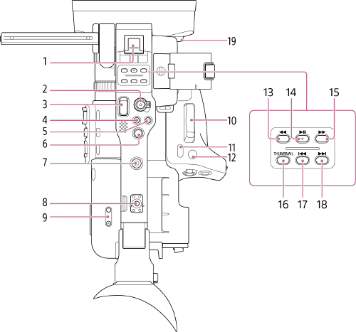Illustrazione del lato superiore del camcorder
