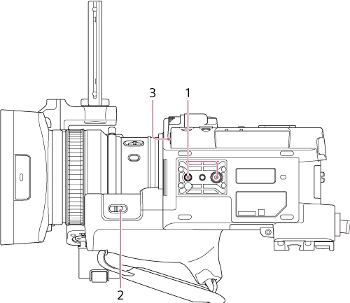 Illustration of bottom side of camera