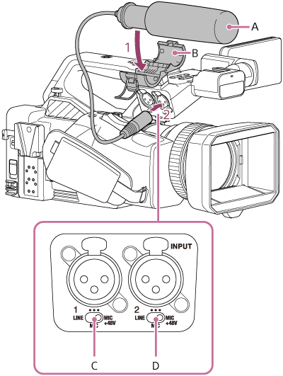 Illustration of setting switches